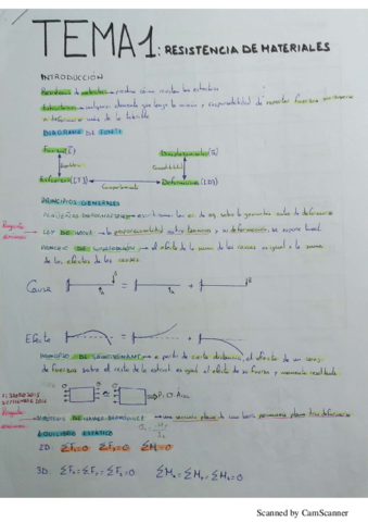 TEORIA-RESISTENCIA.pdf
