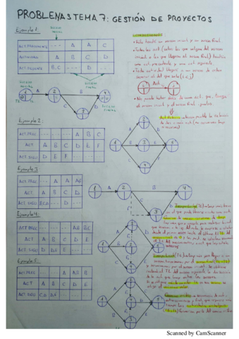 Problemas-Tema-7.pdf