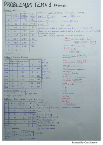 Problemas-Tema-1-2-3.pdf