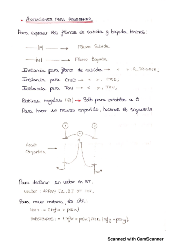 Resumenes.pdf