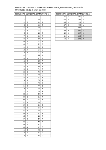 RESPUESTAS-CORRECTAS-A.pdf