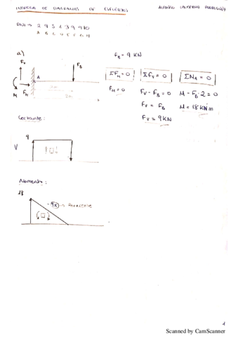 ENTREGA-DE-RESISTENCIA.pdf