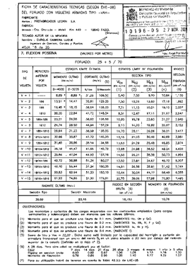 Ficha fabricante vigueta.pdf