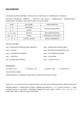 Balonmano-Resumen.pdf