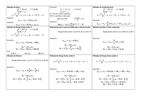 Métodos-Analíticos.pdf
