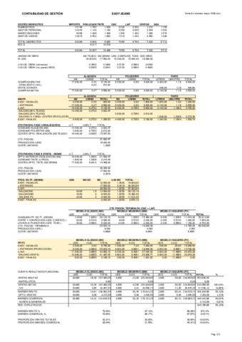 Examen-mayo-2016-Solucion.pdf