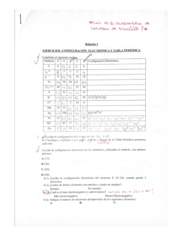EJERCICIOS-CONFIGURACION-ELECTRONICA-Y-TABLA-PERIODICA.pdf