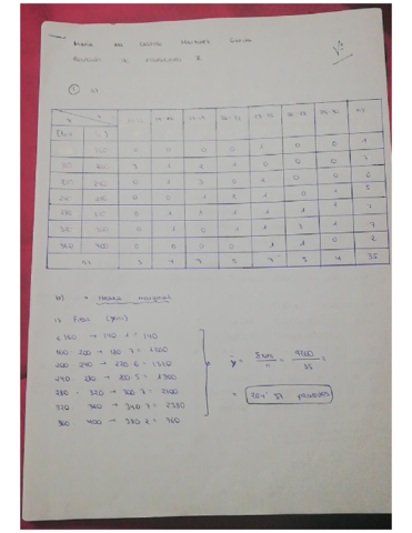 Relacion-de-problema resuelta II.pdf