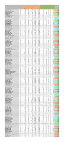 Parcial-2019--Solucions.pdf