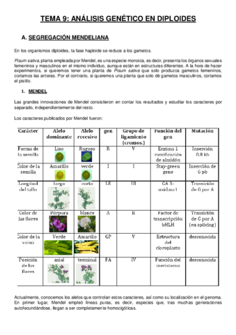 TEMA-9-Analisis-genetico-de-diploides.pdf