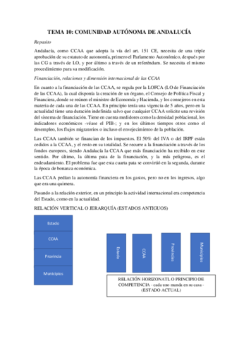 APUNTES-TEMA-10.pdf