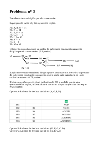 ejerciciosinteligenciaartificialresueltos.pdf