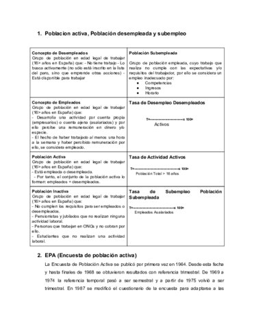 Apuntes-SOC.pdf