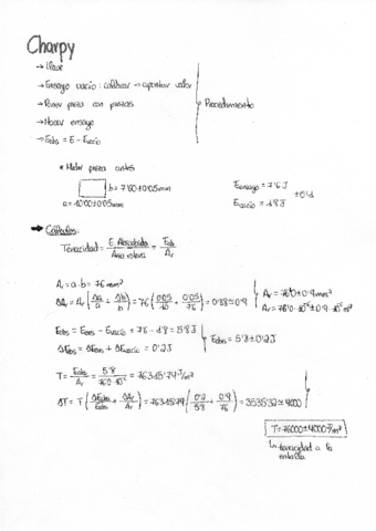 Miniatura del documento CIM-Practicas.pdf
