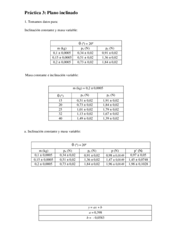PRACTICA-3Plano-inclinado.pdf