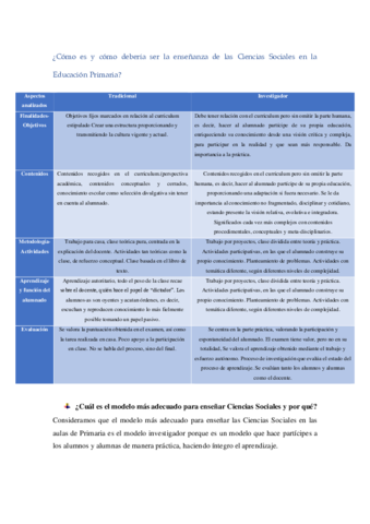 Conceptos-basicos-para-el-examen-de-sociales.pdf