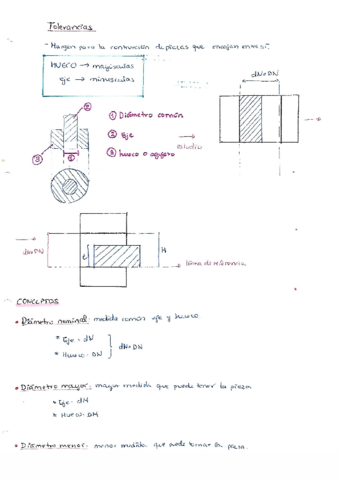 Tolerancias-ACADEMIApdf.pdf