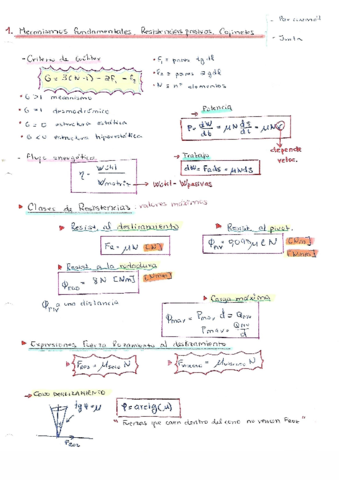 Resumenes-TODOS-LOS-TEMAS.pdf