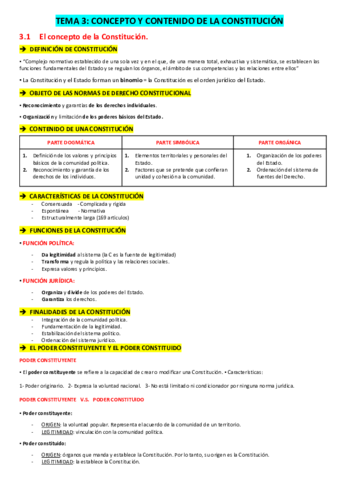T3-LA-CONSTITUCION-D.pdf