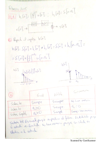 febrero-2015-resuelto.pdf