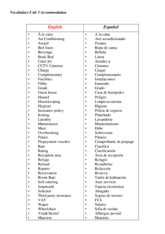 Vocabulary-Unit-3-Accommodation.pdf