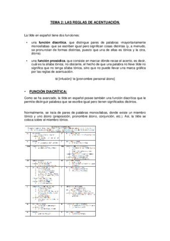 TEMA-2-Acentuacion.pdf