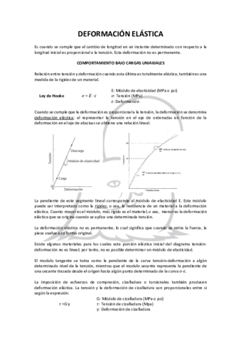 Deformacion-Elastica.pdf