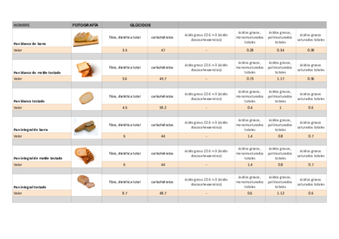 TAULES-DE-COMPOSICIO-Full-1.pdf