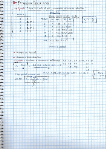 Estadistica-Descriptiva.pdf