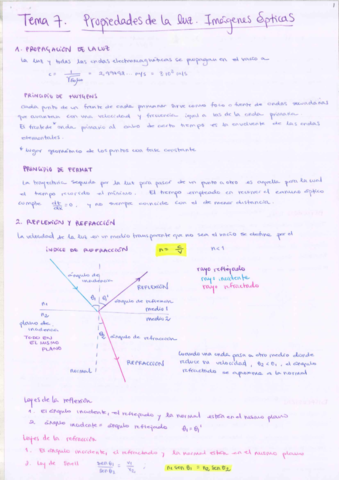 T7-OPTICA-GEOMETRICA.pdf