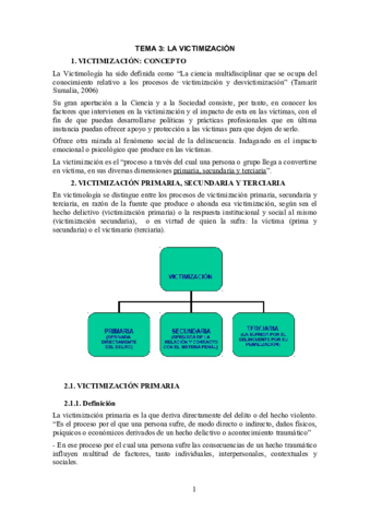 Tema-3-Victimologia-BUENO.pdf