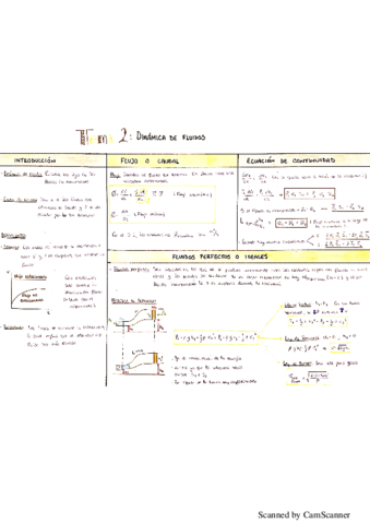Repaso-tema-2-fisica.pdf