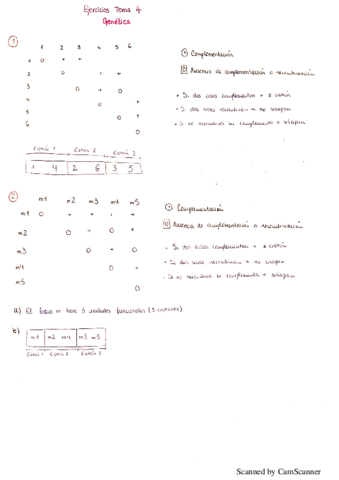 Ejercicios-tema-4-genetica.pdf