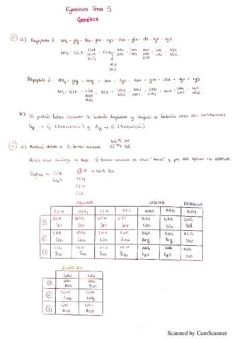 Ejercicios-tema-5-genetica.pdf