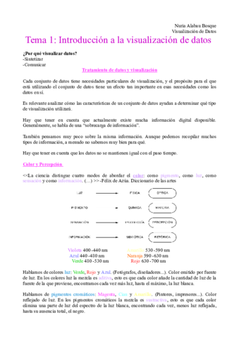VD-Resumen-Tema-1.pdf