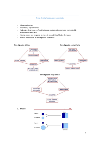 Tema-8-Estudios-de-casos-y-controles.pdf