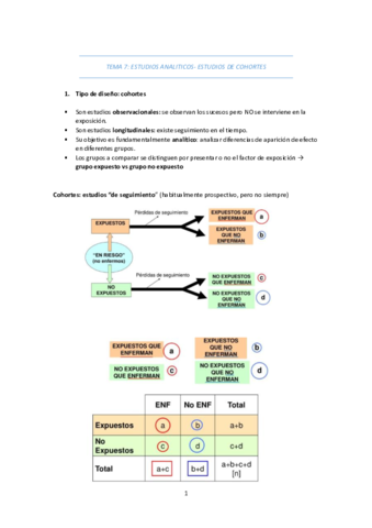 TEMA-7-Estudio-de-cohortes.pdf
