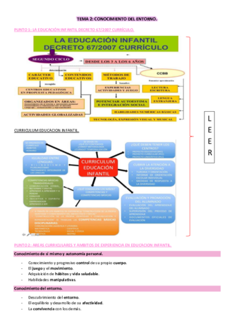 Tema-2-conocimiento-del-entorno.pdf