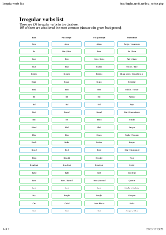 Verbos-Irregulares.pdf