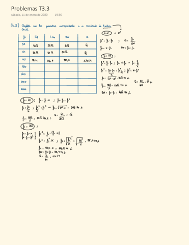 Problemas-T3.pdf