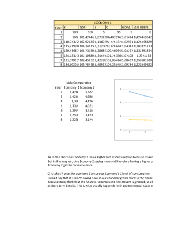 PS4-SOLVED-MACRO.pdf