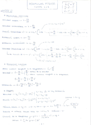 formulas-temas-1-4.pdf