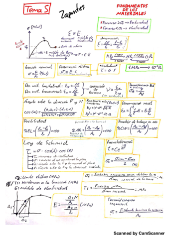 RESUMEN-TEMA-5-Prop.pdf