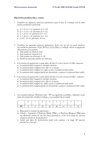 Ejercicios-produccion-y-costes-2015-2016.pdf