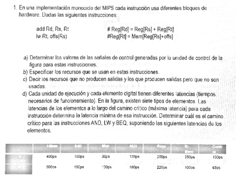 T3-Procesadorejsresueltos.pdf