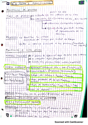 Resumen-Tema-3-SO20200205193800.pdf