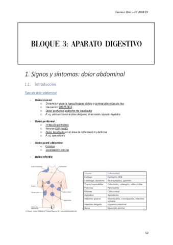 Bloque-3-Aparato-Digestivo.pdf