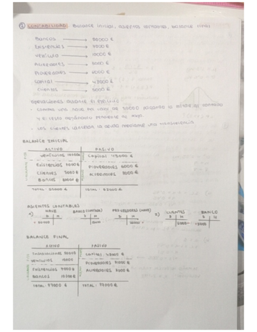 BALANCE + PROBLEMAS RESUELTOS