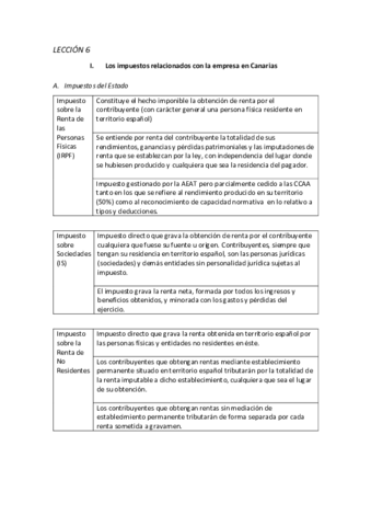 Apuntes-T6.pdf