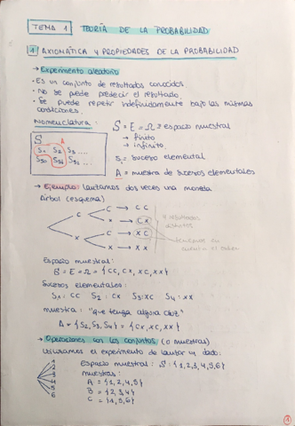 T1-teoria-de-la-probabilidad-academia.pdf
